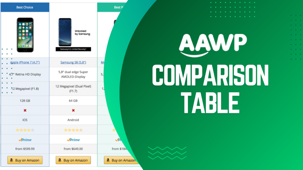 AAWP compariosn table